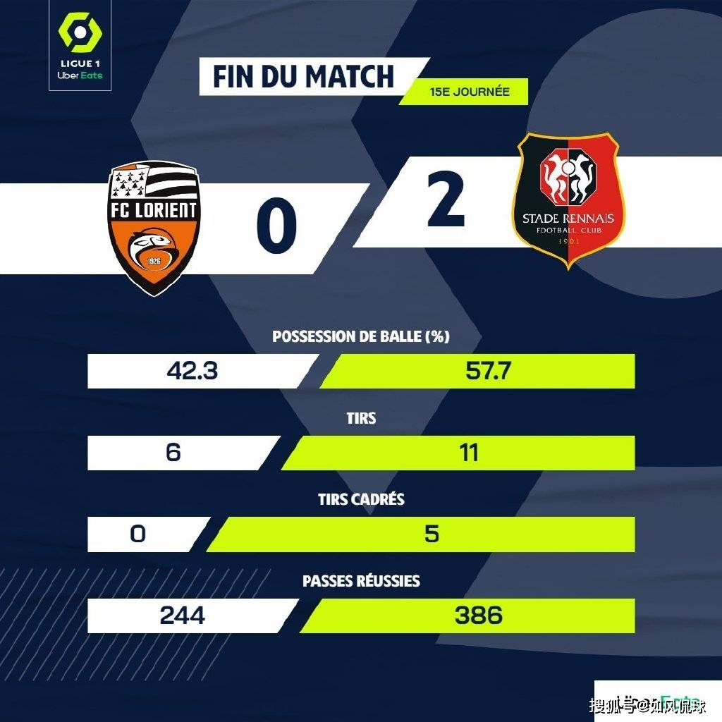  北京首钢今夜防线松动，志在法甲名次提升，悬念犹存，细节决定成败-开云全站