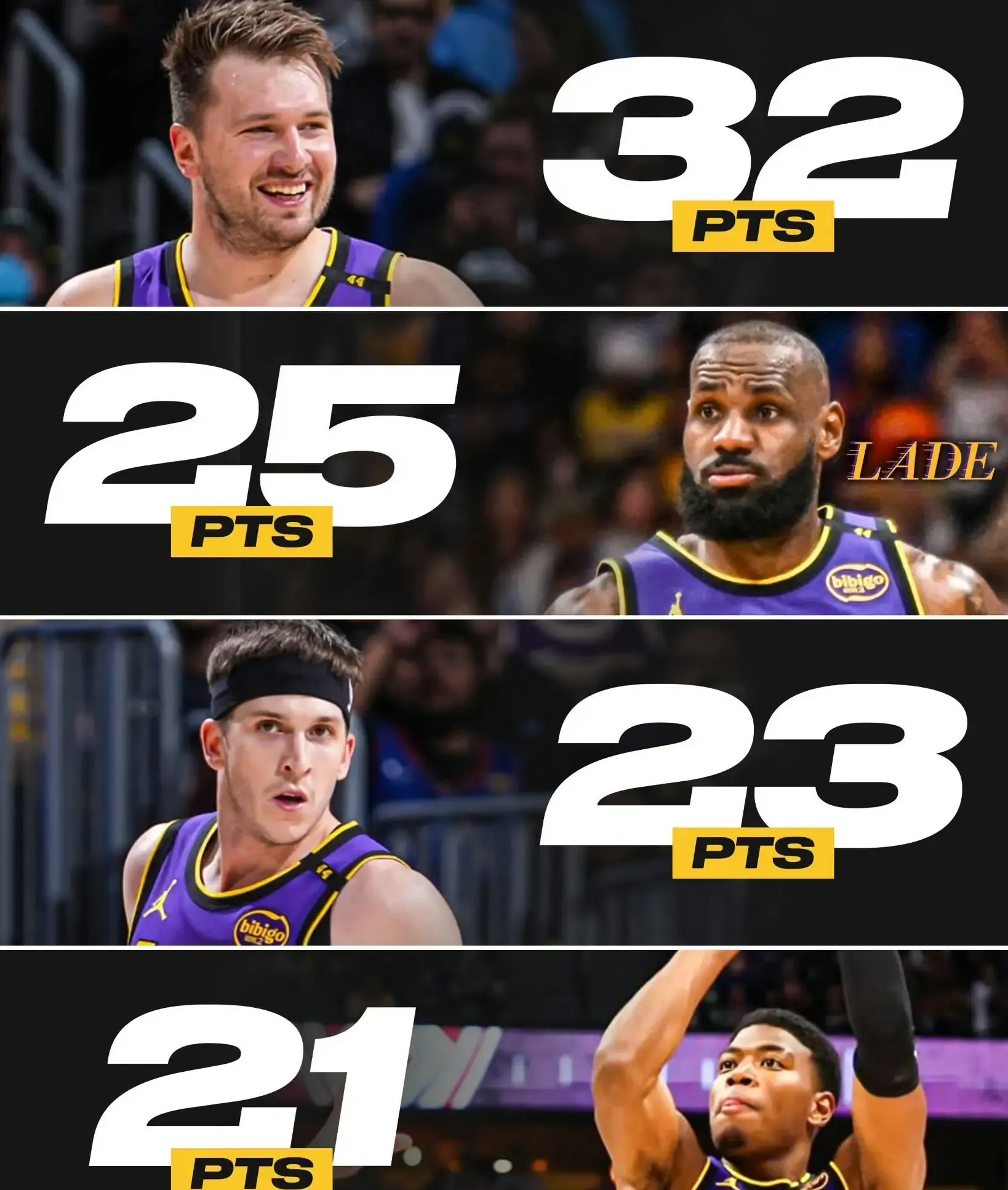 NBA常规赛加时末段走向成谜;丹佛掘金篮板制胜;更衣室稳定;资深球员宣示担当的简单介绍-开云网站