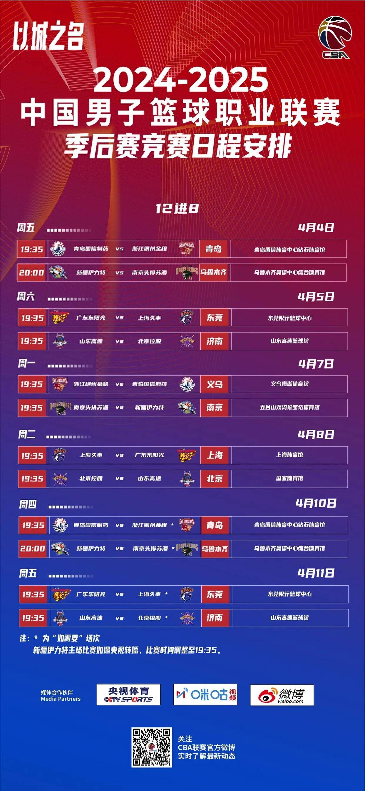 包含今夜体能课后,勒沃库森强势反弹备战CBA常规赛,管理层满意,赛程密集仍需轮换的词条-开云棋牌